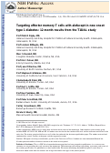 Cover page: Targeting of memory T cells with alefacept in new-onset type 1 diabetes (T1DAL study): 12 month results of a randomised, double-blind, placebo-controlled phase 2 trial