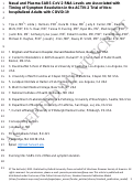 Cover page: Nasal and Plasma Severe Acute Respiratory Syndrome Coronavirus 2 RNA Levels Are Associated With Timing of Symptom Resolution in the ACTIV-2 Trial of Nonhospitalized Adults With Coronavirus Disease 2019