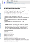 Cover page: Altered Uncinate Fasciculus Microstructure in Childhood Anxiety Disorders in Boys But Not Girls