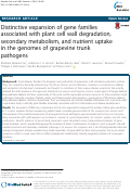 Cover page: Distinctive expansion of gene families associated with plant cell wall degradation, secondary metabolism, and nutrient uptake in the genomes of grapevine trunk pathogens