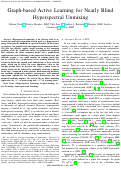 Cover page: Graph-Based Active Learning for Nearly Blind Hyperspectral Unmixing