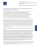 Cover page: Serial Analysis of Circulating Tumor Cells in Metastatic Breast Cancer Receiving First-Line Chemotherapy