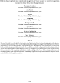 Cover page: Effects of perceptual and emotional imageries of food names to word recognition memories: four behavioral experiments