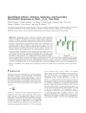 Cover page: Quantifying Intrinsic, Extrinsic, Dielectric, and Secondary Pyroelectric Responses in PbZr1–x Ti x O3 Thin Films