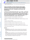 Cover page: Single-cell profiling of prurigo nodularis demonstrates immune-stromal crosstalk driving profibrotic responses and reversal with nemolizumab.