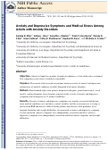 Cover page: Anxiety and depressive symptoms and medical illness among adults with anxiety disorders