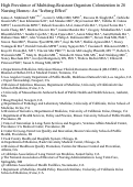 Cover page: High Prevalence of Multidrug-Resistant Organism Colonization in 28 Nursing Homes: An "Iceberg Effect".