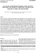 Cover page: Low Levels of Endothelial Progenitor Cells and Their Association with Systemic Inflammation and Monocyte Activation in Older HIV-Infected Men