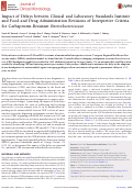 Cover page: Impact of Delays between Clinical and Laboratory Standards Institute and Food and Drug Administration Revisions of Interpretive Criteria for Carbapenem-Resistant Enterobacteriaceae