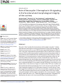 Cover page: Role of Neuropilin-1/Semaphorin-3A signaling in the functional and morphological integrity of the cochlea