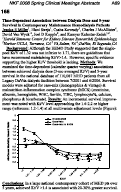 Cover page: Time-dependent association between dialysis dose and 5-year survival in contemporary maintenance hemodialysis patients