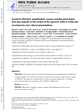 Cover page: Germline PRKACA amplification causes variable phenotypes that may depend on the extent of the genomic defect: molecular mechanisms and clinical presentations