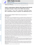 Cover page: Genetic Overlap Between Attention-Deficit/Hyperactivity Disorder and Bipolar Disorder: Evidence From Genome-wide Association Study Meta-analysis.