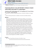 Cover page: Empowering Women Living with HIV/AIDS in Vietnam: A Hybrid Online-Offline Intervention to Combat Stigma