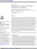 Cover page: Cellular dynamics shape recombination frequency in coronaviruses