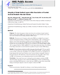 Cover page: INTEGRITY OF OUTER RETINAL LAYERS AFTER RESOLUTION OF CENTRAL INVOLVED DIABETIC MACULAR EDEMA