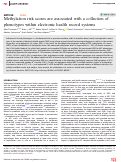 Cover page: Methylation risk scores are associated with a collection of phenotypes within electronic health record systems