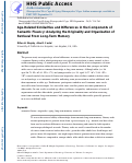 Cover page: Age-related similarities and differences in the components of semantic fluency: analyzing the originality and organization of retrieval from long-term memory