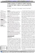 Cover page: Twitter analysis of California's failed campaign to raise the state's tobacco tax by popular vote in 2012