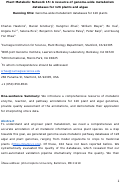 Cover page: Plant Metabolic Network 15: A resource of genome‐wide metabolism databases for 126 plants and algae