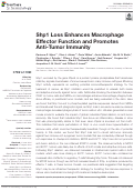 Cover page: Shp1 Loss Enhances Macrophage Effector Function and Promotes Anti-Tumor Immunity