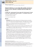 Cover page: Vitamin D deficiency is associated with mortality and adverse vascular access outcomes in patients with end-stage renal disease