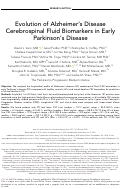 Cover page: Evolution of Alzheimer's Disease Cerebrospinal Fluid Biomarkers in Early Parkinson's Disease