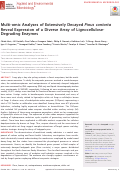 Cover page: Multi-omic Analyses of Extensively Decayed Pinus contorta Reveal Expression of a Diverse Array of Lignocellulose-Degrading Enzymes