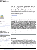 Cover page: Human motor cortical beta bursts relate to movement planning and response errors.