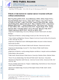 Cover page: Effects of risk factors for ovarian cancer in women with and without endometriosis