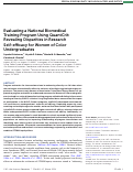 Cover page: Evaluating a National Biomedical Training Program Using QuantCrit: Revealing Disparities in Research Self-efficacy for Women of Color Undergraduates.