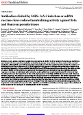 Cover page: Antibodies elicited by SARS-CoV-2 infection or mRNA vaccines have reduced neutralizing activity against Beta and Omicron pseudoviruses