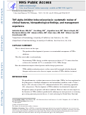 Cover page: Tumor necrosis factor-α inhibitor-induced psoriasis: Systematic review of clinical features, histopathological findings, and management experience