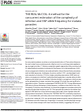 Cover page: THE REAL McCOIL: A method for the concurrent estimation of the complexity of infection and SNP allele frequency for malaria parasites