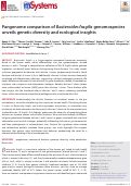 Cover page: Pangenome comparison of Bacteroides fragilis genomospecies unveils genetic diversity and ecological insights