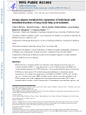 Cover page: Unique plasma metabolomic signatures of individuals with inherited disorders of long-chain fatty acid oxidation.