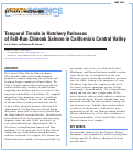 Cover page: Temporal Trends in Hatchery Releases of Fall-Run Chinook Salmon in California's Central Valley