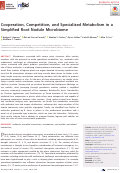 Cover page: Cooperation, Competition, and Specialized Metabolism in a Simplified Root Nodule Microbiome.