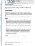 Cover page: Measured concentrations of consumer product chemicals in California house dust: Implications for sources, exposure, and toxicity potential