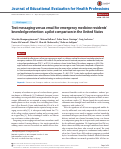 Cover page: Text messaging versus email for emergency medicine residents’ knowledge retention: a pilot comparison in the United States