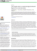 Cover page: Ten simple rules to create biological network figures for communication