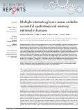 Cover page: Multiple interacting brain areas underlie successful spatiotemporal memory retrieval in humans