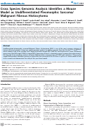 Cover page: Cross Species Genomic Analysis Identifies a Mouse Model as Undifferentiated Pleomorphic Sarcoma/Malignant Fibrous Histiocytoma