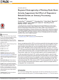 Cover page: Regional Homogeneity of Resting-State Brain Activity Suppresses the Effect of Dopamine-Related Genes on Sensory Processing Sensitivity