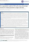 Cover page: An expanded model of HIV cell entry phenotype based on multi-parameter single-cell data