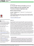 Cover page: An Ovol2-Zeb1 Mutual Inhibitory Circuit Governs Bidirectional and Multi-step Transition between Epithelial and Mesenchymal States