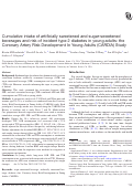 Cover page: Cumulative intake of artificially sweetened and sugar-sweetened beverages and risk of incident type 2 diabetes in young adults: the Coronary Artery Risk Development In Young Adults (CARDIA) Study