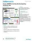 Cover page: In&nbsp;vivo CRISPR screening directly targeting testicular cells.