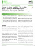 Cover page: Role of Forkhead Box P3 in IFNγ-Mediated PD-L1 Expression and Bladder Cancer Epithelial-to-Mesenchymal Transition.