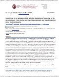 Cover page: Regulation of an antisense RNA with the transition of neonatal to IIb myosin heavy chain during postnatal development and hypothyroidism in rat skeletal muscle